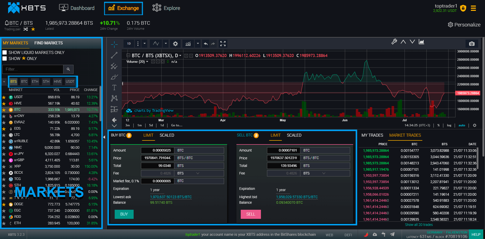 create order XBTS dex