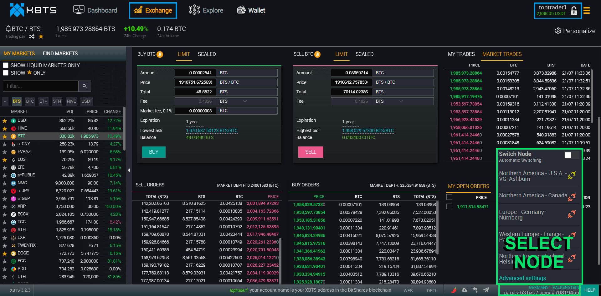 Select connect XBTS